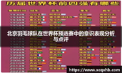 北京羽毛球队在世界杯预选赛中的意识表现分析与点评