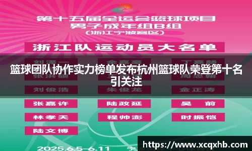 篮球团队协作实力榜单发布杭州篮球队荣登第十名引关注