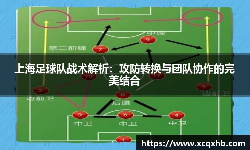 上海足球队战术解析：攻防转换与团队协作的完美结合