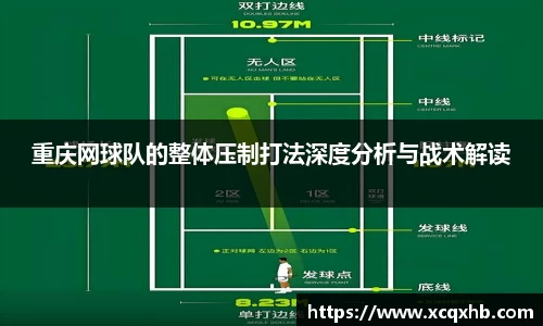 重庆网球队的整体压制打法深度分析与战术解读