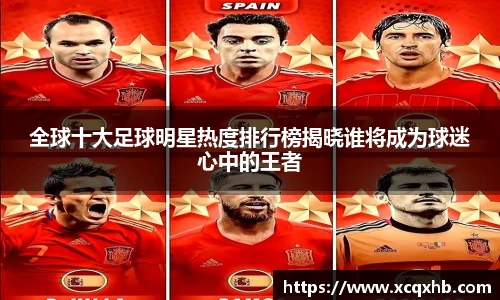 全球十大足球明星热度排行榜揭晓谁将成为球迷心中的王者