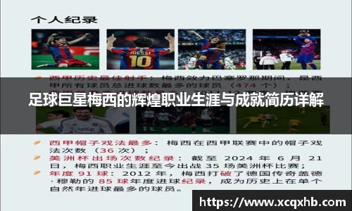 足球巨星梅西的辉煌职业生涯与成就简历详解
