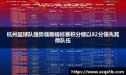杭州篮球队强势领跑锦标赛积分榜以82分领先其他队伍
