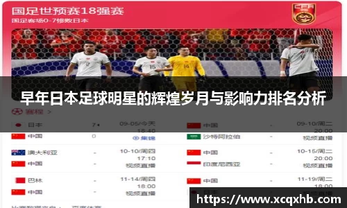 早年日本足球明星的辉煌岁月与影响力排名分析